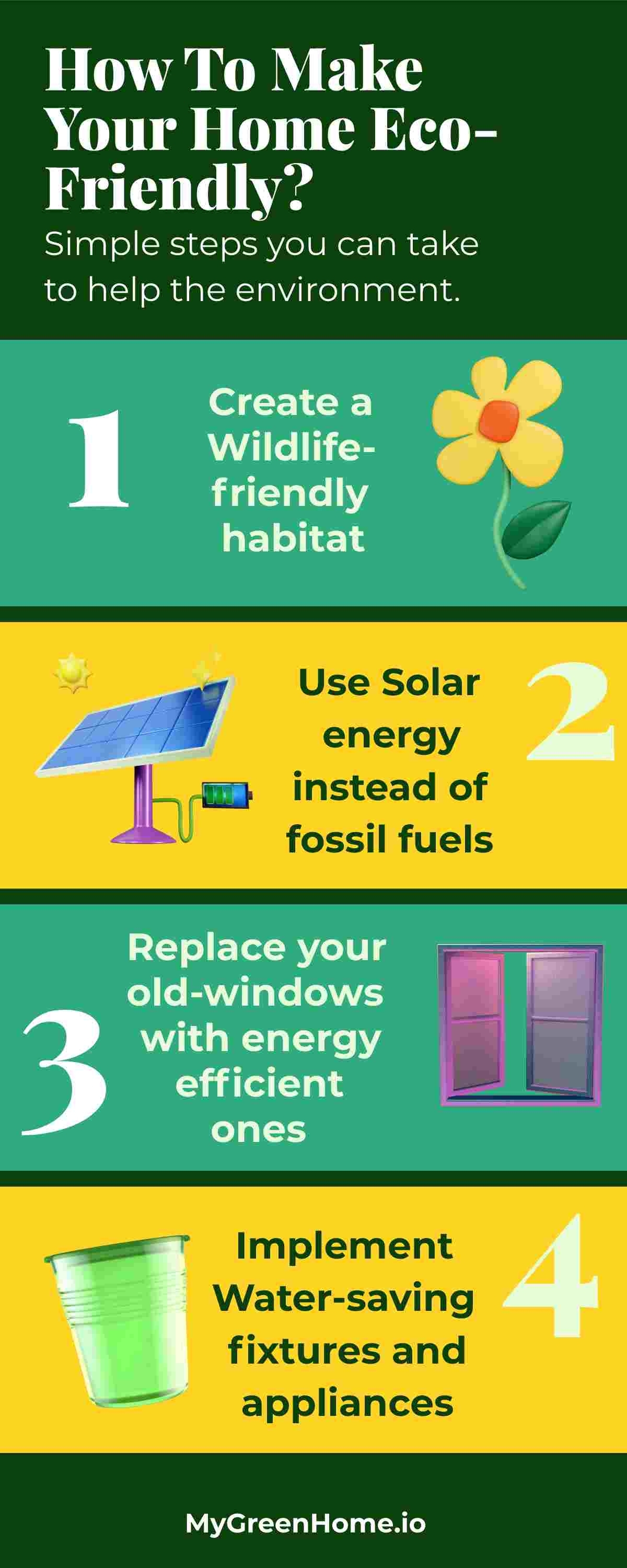 infographic on how to make your home more sustainable 