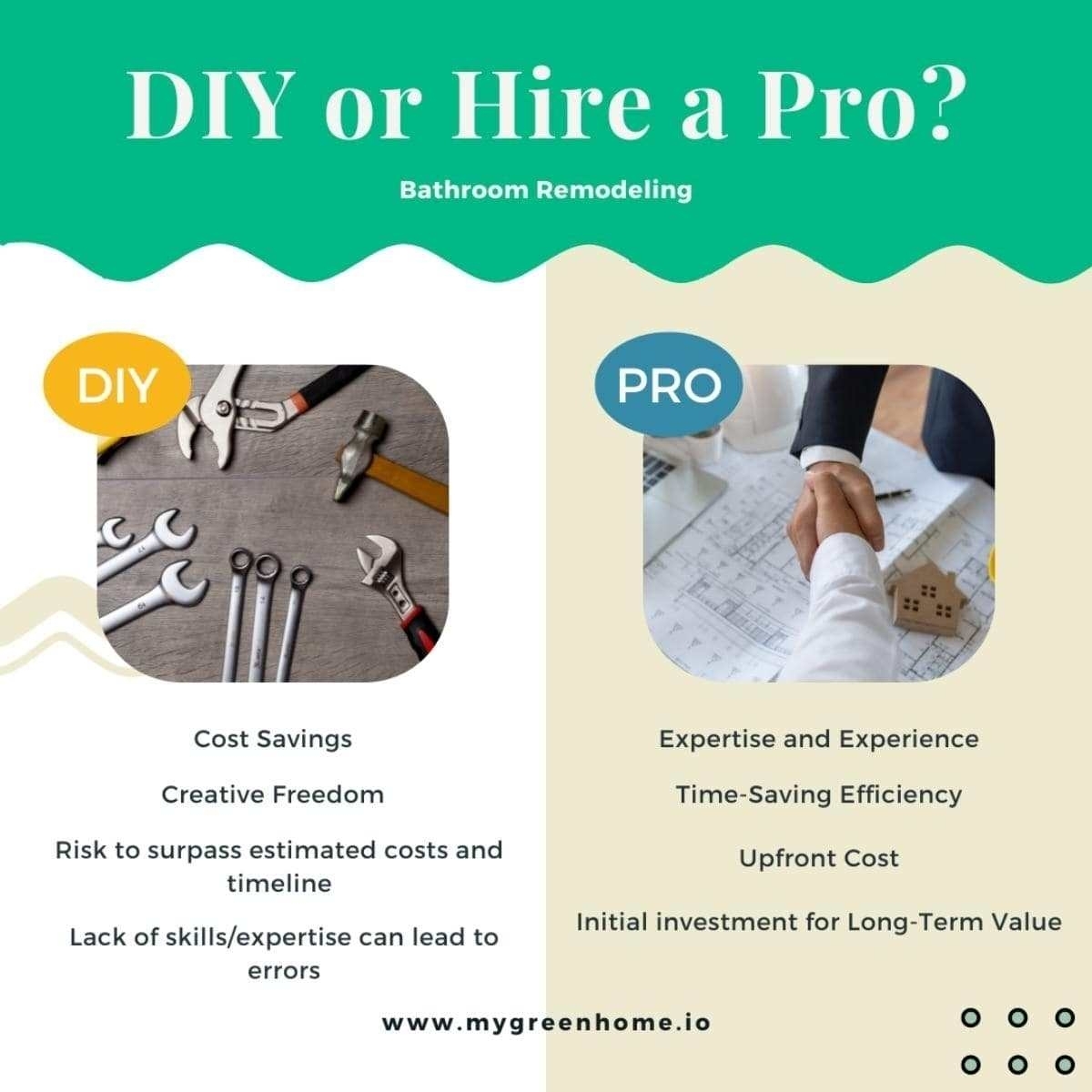 image showing a comparison between DIY bathroom remodeling and hiring a bathroom pro